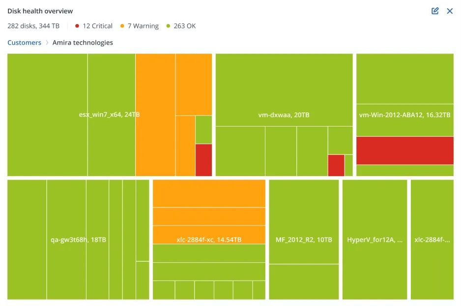 423068922d2704f47b44e352e16896e7 423068922d2704f47b44e352e16896e7
